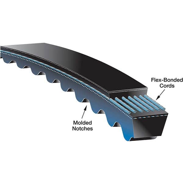 Gates - Belts Belt Style: V-Belts Belt Section: XPZ - Strong Tooling