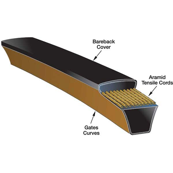 Gates - Belts Belt Style: V-Belts Belt Section: 3L - Strong Tooling