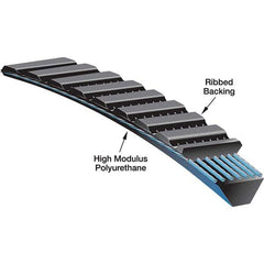 Gates - Belts Belt Style: Synchronous Belt Section: Round - Strong Tooling