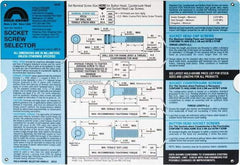 Holo-Krome - Fasteners Quick Reference Guide - Strong Tooling