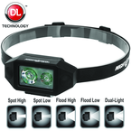 NSP-4614B Low Profile Multi-Function Dual-Light™ Headlamp - Strong Tooling