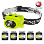 Intrinsically Safe-LED Dual Switch Control Head Lamp - Strong Tooling