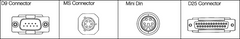 Acu-Rite 385210103 D9 to D9 Interface Cable - Strong Tooling