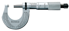 #T230XFL - 0 - 1'' Measuring Range - .001 Graduation - Friction Thimble - Carbide Face - Outside Micrometer - Strong Tooling