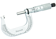 T2XRL MIC CALIPER - Strong Tooling