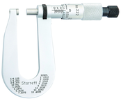 222XRL-1/2 MICROMETER - Strong Tooling