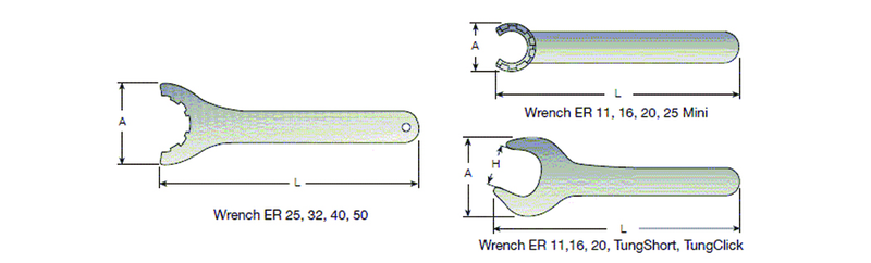 WRENCH ER32 CLICKIN 32 SPARE PARTS - Strong Tooling