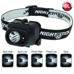 LED Waterproof Headlamp - 110 Lumens - Strong Tooling